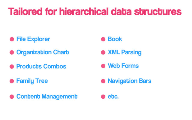 Tailored for hierarchical data structures
Family Tree
File Explorer
Organization Chart
Content Management
Book
XML Parsing
Navigation Bars
etc.
Web Forms
Products Combos
