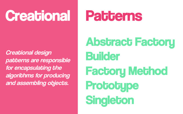 Creational
Abstract Factory
Builder
Factory Method
Prototype
Singleton
Creational design
patterns are responsible
for encapsulating the
algorithms for producing
and assembling objects.
Patterns
