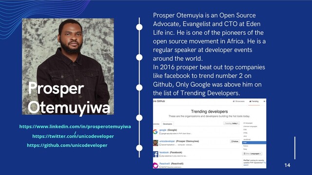 Prosper Otemuyia is an Open Source
Advocate, Evangelist and CTO at Eden
Life inc. He is one of the pioneers of the
open source movement in Africa. He is a
regular speaker at developer events
around the world.
In 2016 prosper beat out top companies
like facebook to trend number 2 on
Github, Only Google was above him on
the list of Trending Developers.
Prosper
Otemuyiwa
14
https://www.linkedin.com/in/prosperotemuyiwa
/
https://twitter.com/unicodeveloper
https://github.com/unicodeveloper
