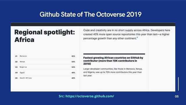 Github State of The Octoverse 2019
Src: https://octoverse.github.com/ 05
