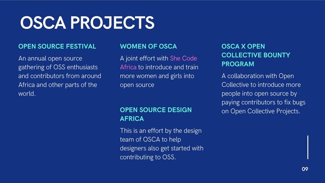 OSCA PROJECTS
OPEN SOURCE FESTIVAL
An annual open source
gathering of OSS enthusiasts
and contributors from around
Africa and other parts of the
world.
WOMEN OF OSCA
A joint effort with She Code
Africa to introduce and train
more women and girls into
open source
OSCA X OPEN
COLLECTIVE BOUNTY
PROGRAM
A collaboration with Open
Collective to introduce more
people into open source by
paying contributors to fix bugs
on Open Collective Projects.
09
OPEN SOURCE DESIGN
AFRICA
This is an effort by the design
team of OSCA to help
designers also get started with
contributing to OSS.
