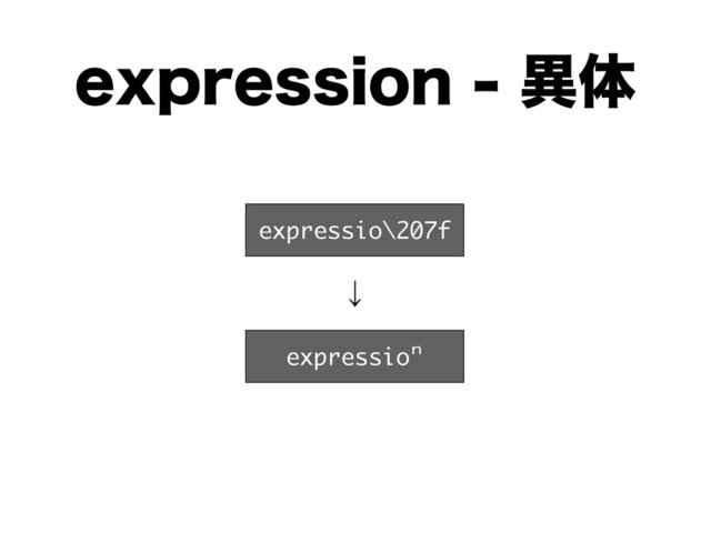 FYQSFTTJPOҟମ
expressio\207f
expressioⁿ
ˣ
