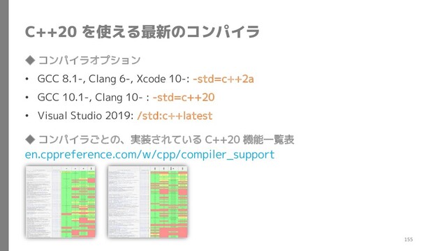 C++20 を使える最新のコンパイラ
◆ コンパイラオプション
• GCC 8.1-, Clang 6-, Xcode 10-: -std=c++2a
• GCC 10.1-, Clang 10- : -std=c++20
• Visual Studio 2019: /std:c++latest
◆ コンパイラごとの、実装されている C++20 機能一覧表
en.cppreference.com/w/cpp/compiler_support
155
