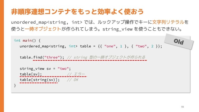 unordered_map では、ルックアップ操作でキーに文字列リテラルを
使うと一時オブジェクトが作られてしまう。string_view を使うこともできない。
非順序連想コンテナをもっと効率よく使おう
int main() {
unordered_map table = {{ "one", 1 }, { "two", 2 }};
table.find("three"); // string 型の一時オブジェクトが作られる
string_view sv = "two";
table[sv]; // エラー
table[string(sv)]; // OK
}
98
