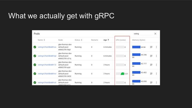 What we actually get with gRPC
