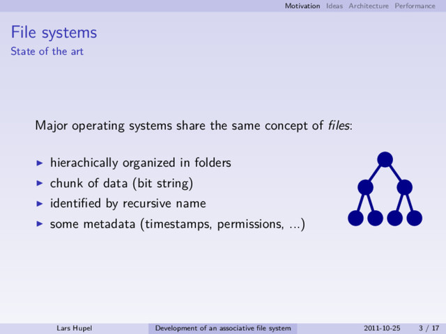 Motivation Ideas Architecture Performance
File systems
State of the art
Major operating systems share the same concept of ﬁles:
hierachically organized in folders
chunk of data (bit string)
identiﬁed by recursive name
some metadata (timestamps, permissions, ...)
Lars Hupel Development of an associative ﬁle system 2011-10-25 3 / 17
