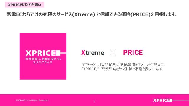 4
家電ECならではの究極のサービス(Xtreme) と信頼できる価格(PRICE)を目指します。
XPRICEに込めた想い
ロゴマークは、「XPRICE」の「E」の隙間をコンセントに見立て、
「XPRICE」にプラグがつながった形状で家電を表しています
