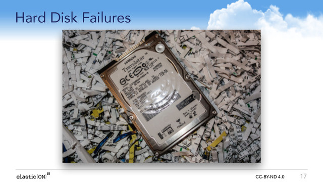 { } CC-BY-ND 4.0
Hard Disk Failures
17
