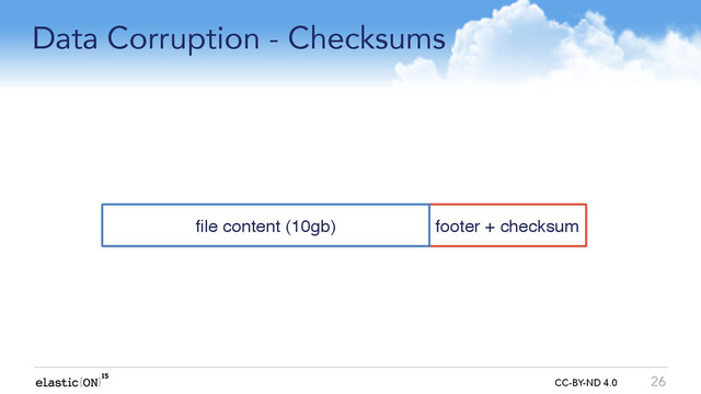 { } CC-BY-ND 4.0
Data Corruption - Checksums
26
footer + checksum
file content (10gb)
