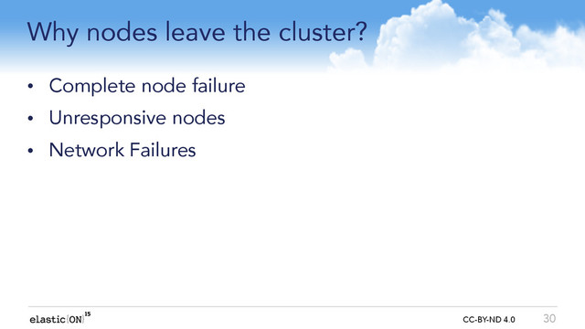 { } CC-BY-ND 4.0
Why nodes leave the cluster?
• Complete node failure
• Unresponsive nodes
• Network Failures
30
