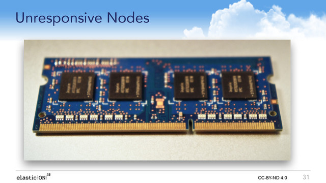 { } CC-BY-ND 4.0
Unresponsive Nodes
31
