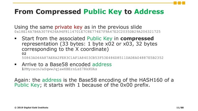 From Compressed Public Key to Address
© 2019 Digital Gold Institute
Using the same private key as in the previous slide
0x18E14A7B6A307F426A94F8114701E7C8E774E7F9A47E2C2035DB29A206321725
▪ Start from the associated Public Key in compressed
representation (33 bytes: 1 byte x02 or x03, 32 bytes
corresponding to the X coordinate)
02
50863AD64A87AE8A2FE83C1AF1A8403CB53F53E486D8511DAD8A04887E5B2352
▪ Arrive to a Base58 encoded address
1PMycacnJaSqwwJqjawXBErnLsZ7RkXUAs
Again: the address is the Base58 encoding of the HASH160 of a
Public Key; it starts with 1 because of the 0x00 prefix.
11/88
