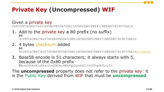Private Key (Uncompressed) WIF
Given a private key
0x0C28FCA386C7A227600B2FE50B7CAE11EC86D3BF1FBE471BE89827E19D72AA1D
1. Add to the private key a 80 prefix (no suffix)
80
0C28FCA386C7A227600B2FE50B7CAE11EC86D3BF1FBE471BE89827E19D72AA1D
2. 4 bytes checksum added
80
0C28FCA386C7A227600B2FE50B7CAE11EC86D3BF1FBE471BE89827E19D72AA1D507A5B8D
3. Base58 encode is 51 characters; it always starts with 5,
because of the 0x80 prefix
5HueCGU8rMjxEXxiPuD5BDku4MkFqeZyd4dZ1jvhTVqvbTLvyTJ
The uncompressed property does not refer to the private key: it
is the Public Key derived from WIF that must be uncompressed
© 2019 Digital Gold Institute 12/88
