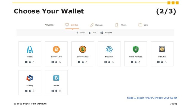 Choose Your Wallet (2/3)
© 2019 Digital Gold Institute
https://bitcoin.org/en/choose-your-wallet
30/88

