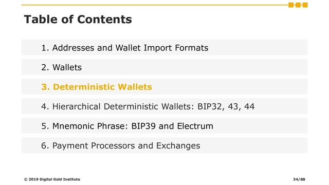 Table of Contents
1. Addresses and Wallet Import Formats
2. Wallets
3. Deterministic Wallets
4. Hierarchical Deterministic Wallets: BIP32, 43, 44
5. Mnemonic Phrase: BIP39 and Electrum
6. Payment Processors and Exchanges
© 2019 Digital Gold Institute 34/88

