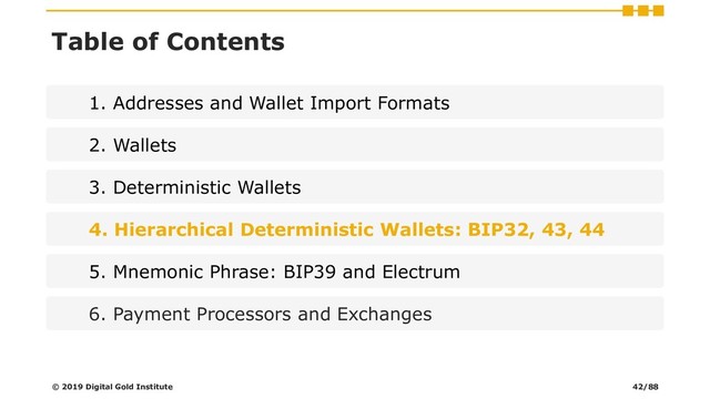 Table of Contents
1. Addresses and Wallet Import Formats
2. Wallets
3. Deterministic Wallets
4. Hierarchical Deterministic Wallets: BIP32, 43, 44
5. Mnemonic Phrase: BIP39 and Electrum
6. Payment Processors and Exchanges
© 2019 Digital Gold Institute 42/88
