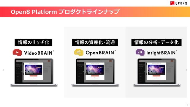9
Open8 Platform プロダクトラインナップ
