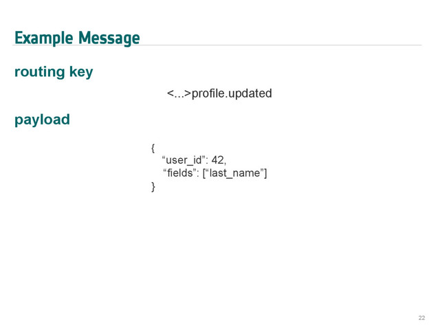 Example Message
routing key
<...>profile.updated
payload
22
{
“user_id”: 42,
“fields”: [“last_name”]
}
