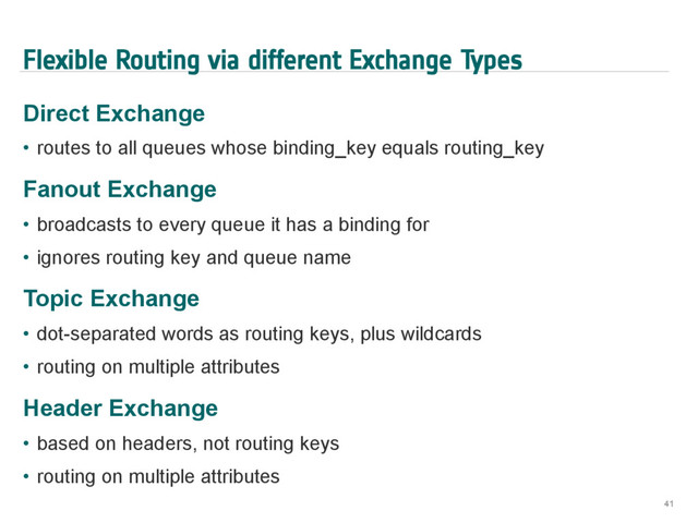 Flexible Routing via different Exchange Types
Direct Exchange
•  routes to all queues whose binding_key equals routing_key
Fanout Exchange
•  broadcasts to every queue it has a binding for
•  ignores routing key and queue name
Topic Exchange
•  dot-separated words as routing keys, plus wildcards
•  routing on multiple attributes
Header Exchange
•  based on headers, not routing keys
•  routing on multiple attributes
41
