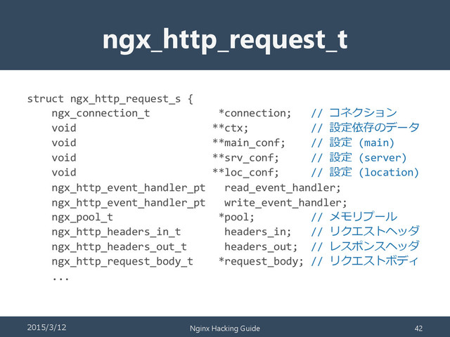 ngx_http_request_t
struct ngx_http_request_s {
ngx_connection_t *connection; // コネクション
void **ctx; // 設定依存のデータ
void **main_conf; // 設定 (main)
void **srv_conf; // 設定 (server)
void **loc_conf; // 設定 (location)
ngx_http_event_handler_pt read_event_handler;
ngx_http_event_handler_pt write_event_handler;
ngx_pool_t *pool; // メモリプール
ngx_http_headers_in_t headers_in; // リクエストヘッダ
ngx_http_headers_out_t headers_out; // レスポンスヘッダ
ngx_http_request_body_t *request_body; // リクエストボディ
...
2015/3/12 Nginx Hacking Guide 42

