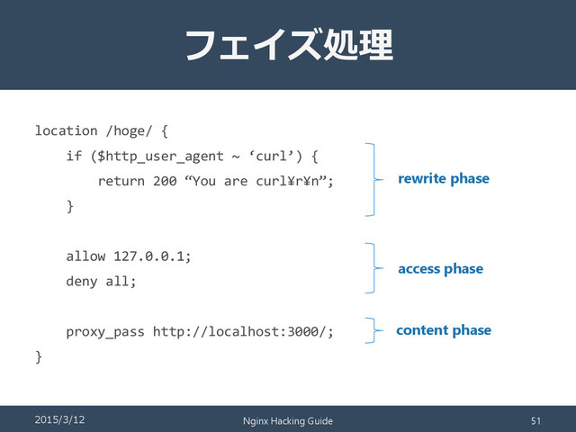 フェイズ処理
location /hoge/ {
if ($http_user_agent ~ ‘curl’) {
return 200 “You are curl¥r¥n”;
}
allow 127.0.0.1;
deny all;
proxy_pass http://localhost:3000/;
}
rewrite phase
access phase
content phase
2015/3/12 Nginx Hacking Guide 51
