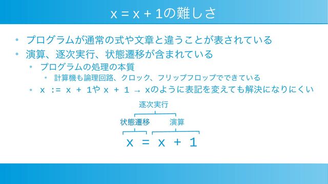 x = x + 1の難しさ
●
プログラムが通常の式や文章と違うことが表されている
●
演算、逐次実行、状態遷移が含まれている
●
プログラムの処理の本質
●
計算機も論理回路、クロック、フリップフロップでできている
●
x := x + 1や x + 1 → xのように表記を変えても解決になりにくい
x = x + 1
演算
状態遷移
状態遷移
逐次実行
