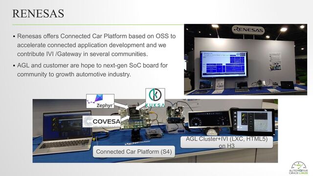 RENESAS
AGL Cluster+IVI (LXC, HTML5)
on H3
Connected Car Platform (S4)
▪ Renesas offers Connected Car Platform based on OSS to
accelerate connected application development and we
contribute IVI /Gateway in several communities.
▪ AGL and customer are hope to next-gen SoC board for
community to growth automotive industry.
