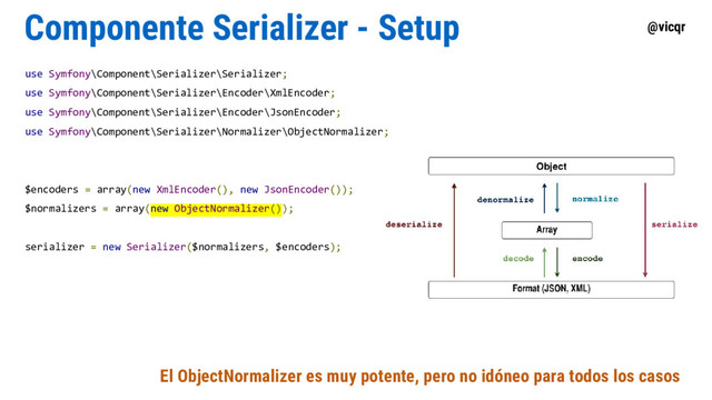 @vicqr
Componente Serializer - Setup
use Symfony\Component\Serializer\Serializer;
use Symfony\Component\Serializer\Encoder\XmlEncoder;
use Symfony\Component\Serializer\Encoder\JsonEncoder;
use Symfony\Component\Serializer\Normalizer\ObjectNormalizer;
$encoders = array(new XmlEncoder(), new JsonEncoder());
$normalizers = array(new ObjectNormalizer());
serializer = new Serializer($normalizers, $encoders);
El ObjectNormalizer es muy potente, pero no idóneo para todos los casos

