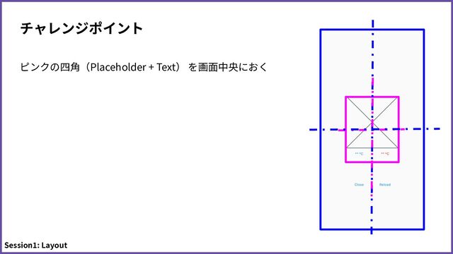 チャレンジポイント
ピンクの四⾓（Placeholder + Text） を画⾯中央におく
Session1: Layout
