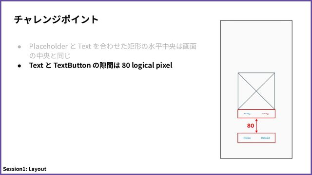 チャレンジポイント
● Placeholder と Text を合わせた矩形の⽔平中央は画⾯
の中央と同じ
● Text と TextButton の隙間は 80 logical pixel
Session1: Layout
