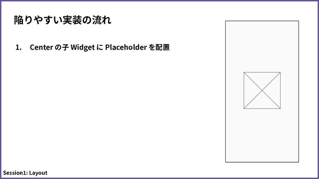 陥りやすい実装の流れ
1. Center の⼦ Widget に Placeholder を配置
Session1: Layout
