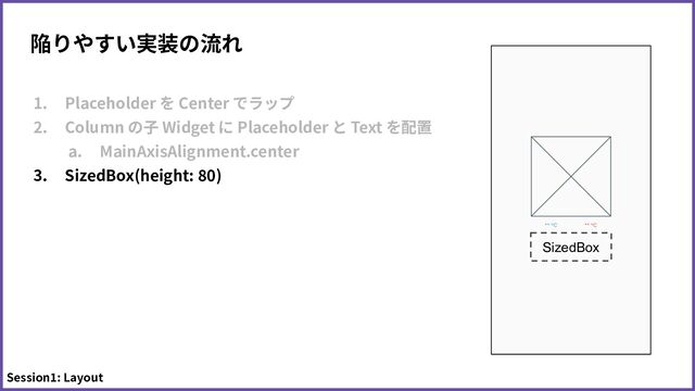 陥りやすい実装の流れ
1. Placeholder を Center でラップ
2. Column の⼦ Widget に Placeholder と Text を配置
a. MainAxisAlignment.center
3. SizedBox(height: 80)
SizedBox
Session1: Layout
