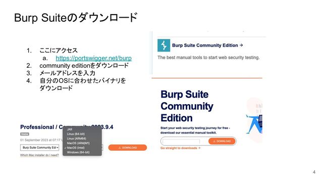 Burp Suiteのダウンロード
4
1. ここにアクセス
a. https://portswigger.net/burp
2. community editionをダウンロード
3. メールアドレスを入力
4. 自分のOSに合わせたバイナリを
ダウンロード
