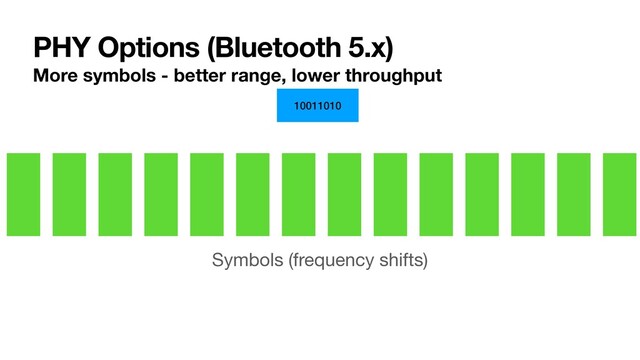 PHY Options (Bluetooth 5.x)
More symbols - better range, lower throughput
10011010
Symbols (frequency shifts)
