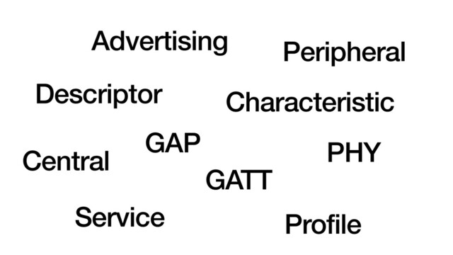 GATT
GAP PHY
Peripheral
Central
Advertising
Profile
Characteristic
Service
Descriptor
