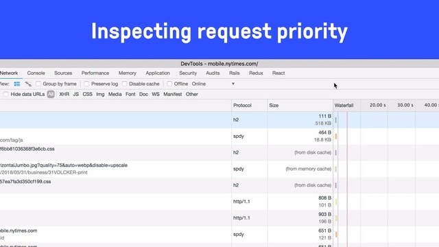 Inspecting request priority
