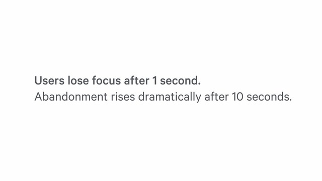Users lose focus after 1 second.
Abandonment rises dramatically after 10 seconds.

