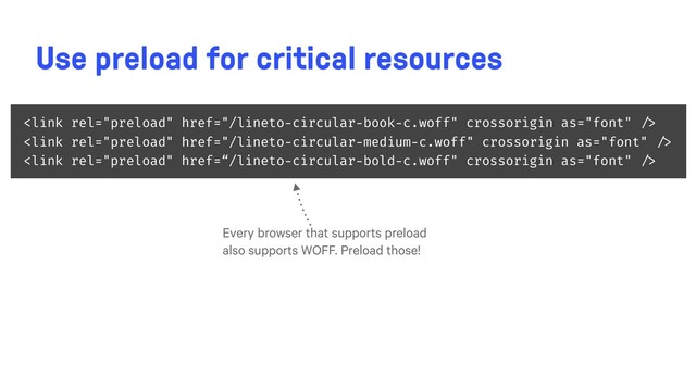 


Use preload for critical resources
Every browser that supports preload
also supports WOFF. Preload those!

