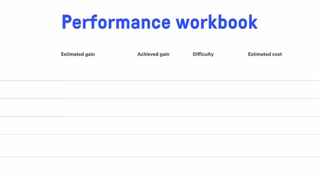 Performance workbook
Estimated gain Achieved gain Difficulty Estimated cost
