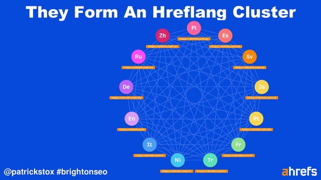 @patrickstox #brightonseo
They Form An Hreflang Cluster
