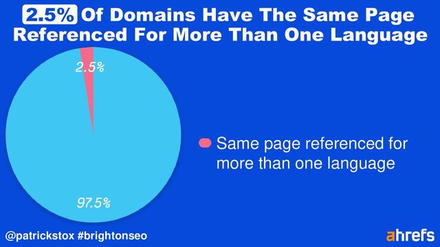 @patrickstox #brightonseo
2.5% Of Domains Have The Same Page
Referenced For More Than One Language
Same page referenced for
more than one language

