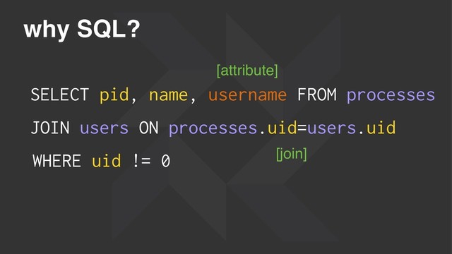 why SQL?
JOIN users ON processes.uid=users.uid
SELECT pid, name, username FROM processes
WHERE uid != 0 [join]
[attribute]
