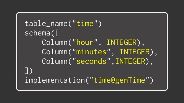 table_name("time")
schema([
Column("hour", INTEGER),
Column("minutes", INTEGER),
Column("seconds",INTEGER),
])
implementation("time@genTime")
