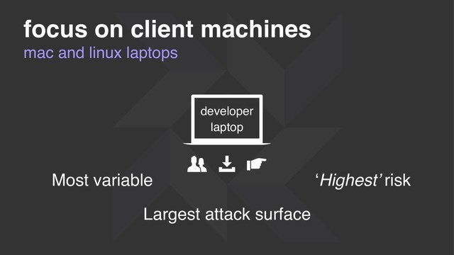 mac and linux laptops
focus on client machines
developer 
laptop



Most variable
Largest attack surface
‘Highest’ risk
