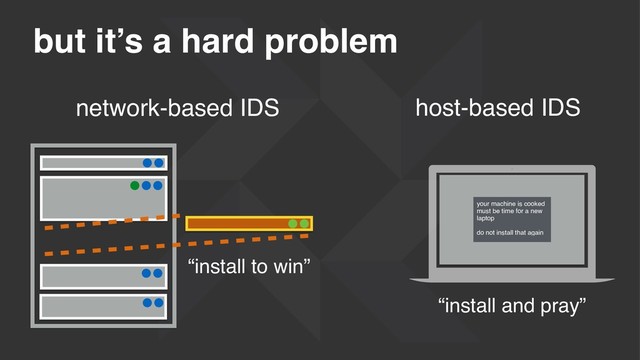 but it’s a hard problem
“install to win”
network-based IDS host-based IDS
your machine is cooked
must be time for a new
laptop
do not install that again
“install and pray”
