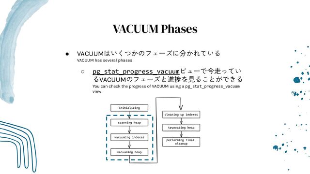 VACUUM Phases
● VACUUMはいくつかのフェーズに分かれている
VACUUM has several phases
○ pg_stat_progress_vacuumビューで今走ってい
るVACUUMのフェーズと進捗を見ることができる
You can check the progress of VACUUM using a pg_stat_progress_vacuum
view
