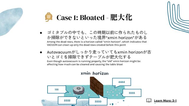 Case 1: Bloated - 肥大化
● ゴミタプルの中でも、この時期以前に作られたものし
か掃除ができないといった境界“xmin horizon”がある
Among the dead rows, there is a horizon called “xmin horizon”, which indicates that
VACUUM can clean up only the dead rows created before this point
● Autovacuumがしっかり走っていてもxmin horizonが古
いとゴミを掃除できずテーブルが肥大化する
Even though autovacuum is running properly, the “old” xmin horizon might be
affecting how much can be cleaned and causing the table bloat
Learn More: 3-1
1111
2222 3333
4444
5555

