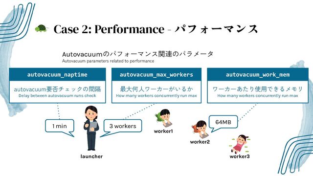 launcher
worker1
worker2
worker3
Case 2: Performance - パフォーマンス
Autovacuumのパフォーマンス関連のパラメータ
Autovacuum parameters related to performance
最大何人ワーカーがいるか
How many workers concurrently run max
autovacuum_max_workers
ワーカーあたり使用できるメモリ
How many workers concurrently run max
autovacuum_work_mem
autovacuum要否チェックの間隔
Delay between autovacuum runs check
autovacuum_naptime
64MB
1 min 3 workers
