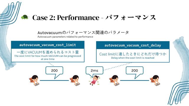 Case 2: Performance - パフォーマンス
Autovacuumのパフォーマンス関連のパラメータ
Autovacuum parameters related to performance
Cost limitに達したときにどれだけ待つか
Delay when the cost limit is reached
autovacuum_vacuum_cost_delay
一度にVACUUMを進められるコスト量
The cost limit for how much VACUUM can be progressed
at one time
autovacuum_vacuum_cost_limit
200 200
2ms
